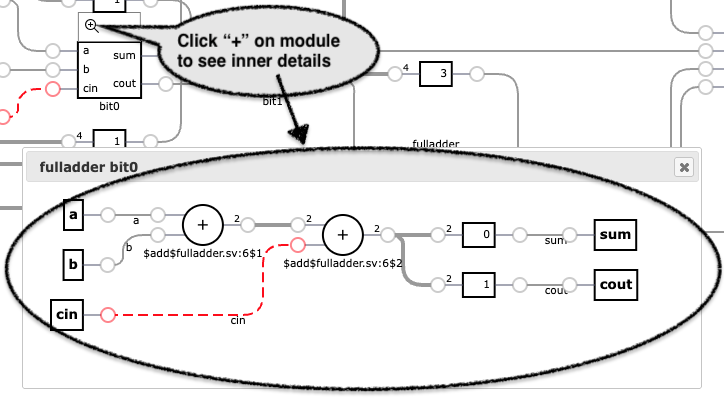Expand Module to see details
