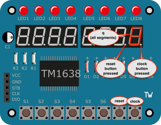 Hardware for State machine